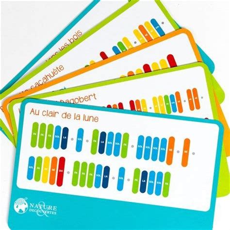 partition xylophone gratuite|Partitions gratuites